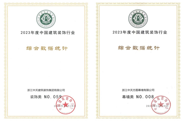 彩虹多多装饰集团位列2023年度中国建筑装饰企业百强59位、幕墙百强第8位